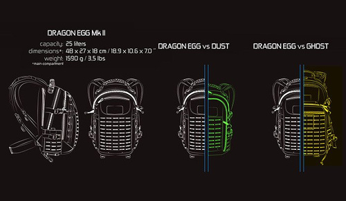 Direct Action - Plecak Dragon Egg Mk II  - Zielony OD