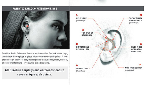 SureFire - EarPro EP7 Sonic Defenders Ultra - Schwarz - EP7-BK-MPR