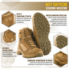 M-Tac - Taktische Herbst-Winter-Stiefel - Coyote - 1JJ143/8TPLV