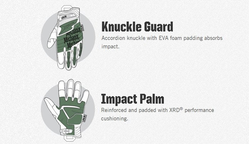 Mechanix - Rękawice M-Pact2 Covert Glove - Czarny