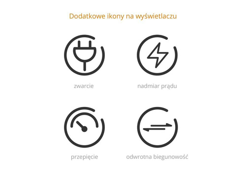 Fenix - ARE-D2 Zweikanal-Smart-Akku-Ladegerät