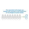 Nalgene - Wide Mouth Sustain Flasche - 1.1L - Grau - 2020-1532