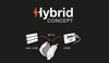 Petzl - Akumulator CORE do latarek serii HYBRID - E99ACA