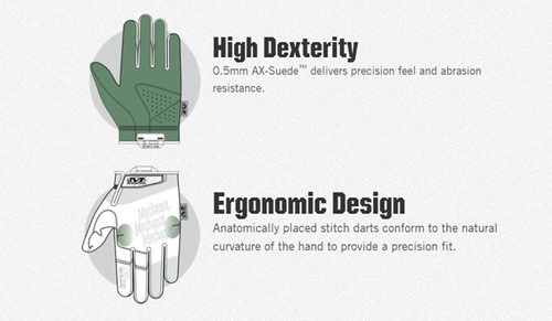 Mechanix - Rękawice Specialty 0.5mm High Dexterity Covert - Czarny