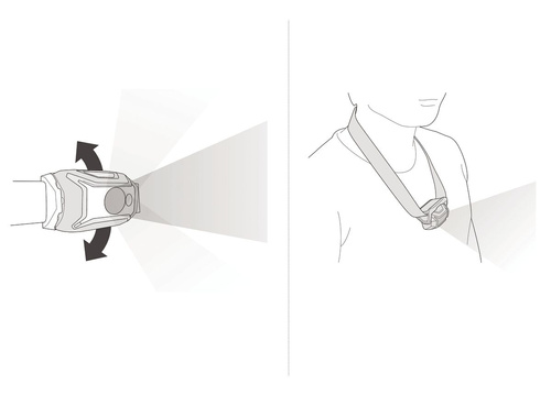 Petzl - Stirnlampe Tikkina - 300 lm - Schwarz - E060AB00