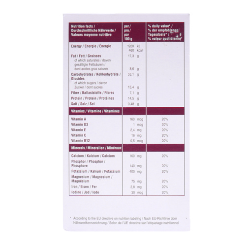MSI - NRG-5 Emergency Food Ration