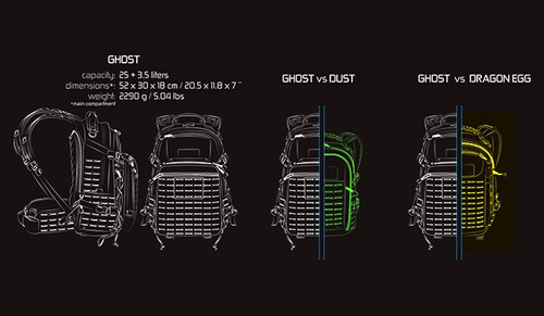 Direct Action - Ghost Mk II Rucksack - Schatten Grau