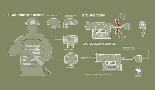 Princeton Tec - Latarka LED Charge MPLS - 55 lm - Tan - C-RBI-TN